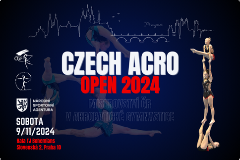 Czech Acro Open 2024